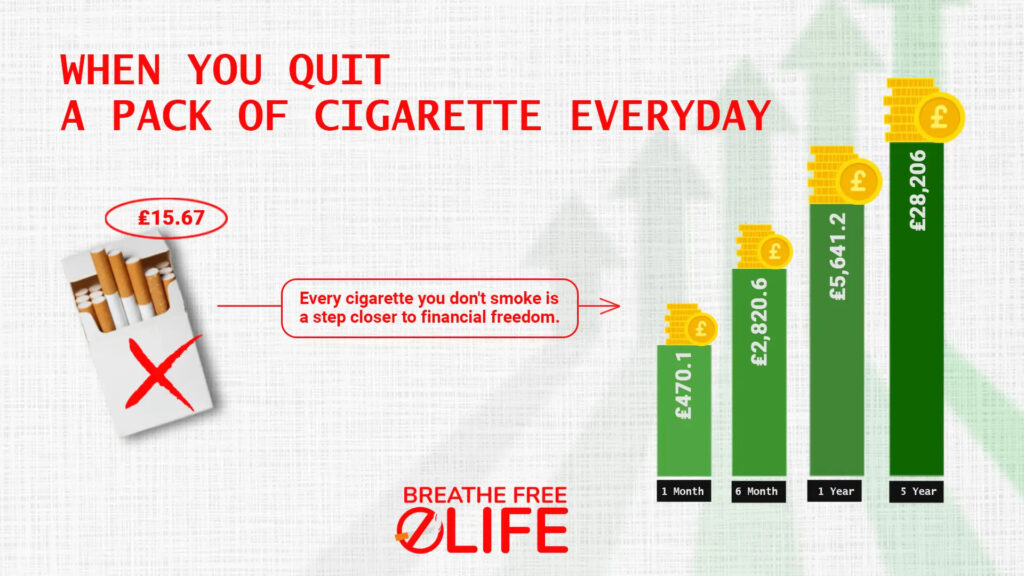 Campaign logo against smoking with striking design and visual impact.